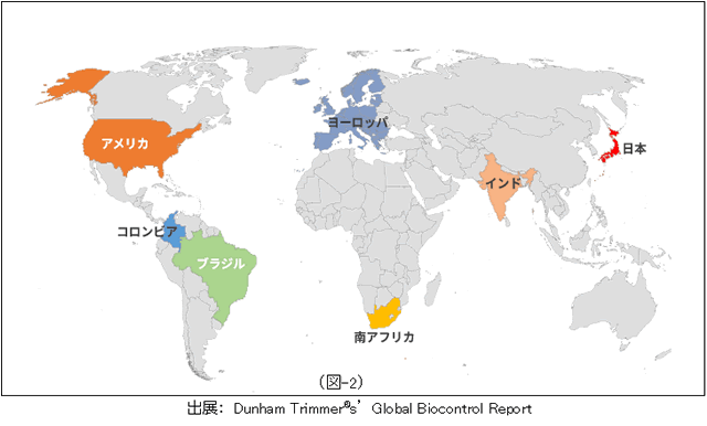 技術と普及 11月号 一部転載　「世界の生物農薬ビジネスの動向について」 